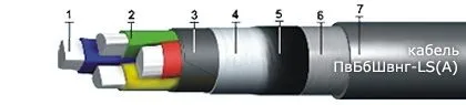 Кабель ПвБбШвнг-LS(А) 4х16