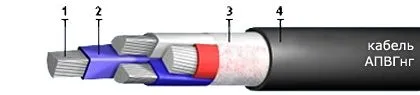 Кабель АПВГнг 3х185+1х50