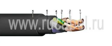 Кабель КГ 4х240