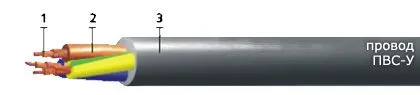Кабель ПВС-У 4х4