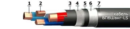 Кабель ВПбШвнг-LS 3х1,5