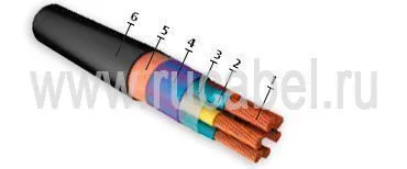 Кабель КНРТЭк 48х1
