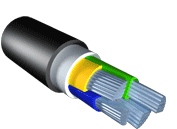 Кабель ПвБбШнг 3х6