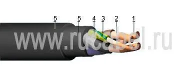 Кабель КГН 3х6+1х4